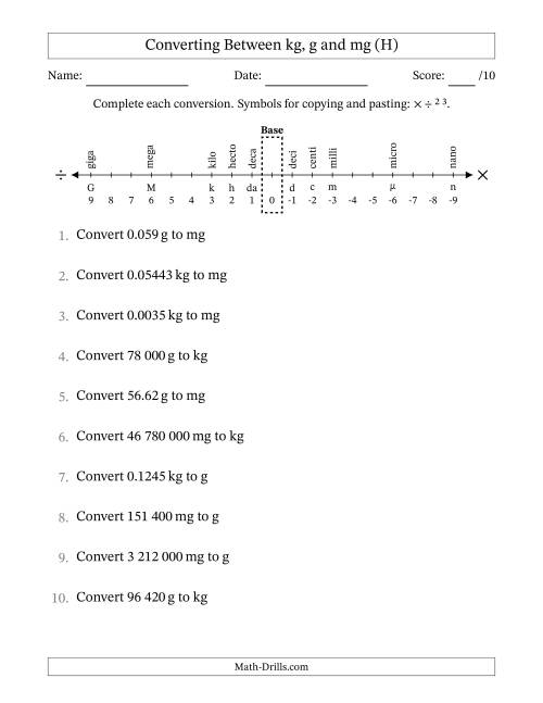 The Converting Between Kilograms, Grams and Milligrams (SI Number Format) (H) Math Worksheet