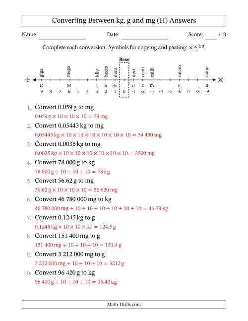 The Converting Between Kilograms, Grams and Milligrams (SI Number Format) (H) Math Worksheet Page 2
