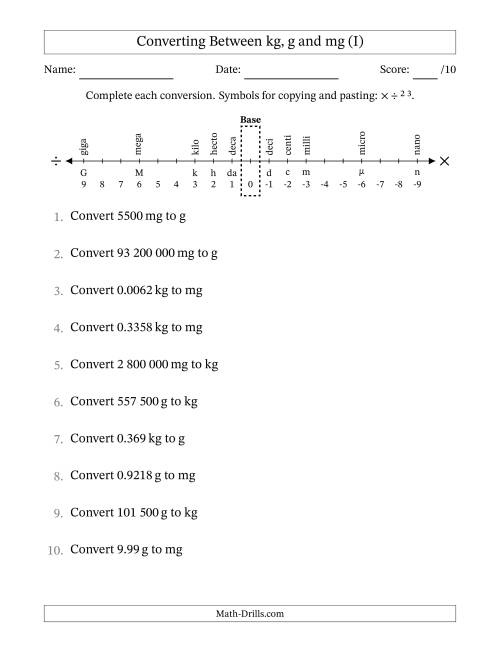 The Converting Between Kilograms, Grams and Milligrams (SI Number Format) (I) Math Worksheet