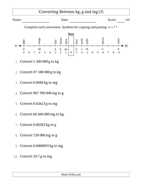 The Converting Between Kilograms, Grams and Milligrams (SI Number Format) (J) Math Worksheet