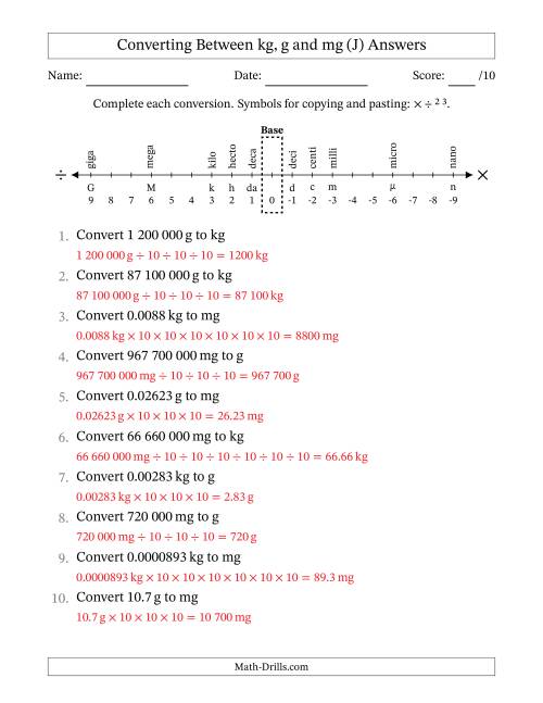 The Converting Between Kilograms, Grams and Milligrams (SI Number Format) (J) Math Worksheet Page 2