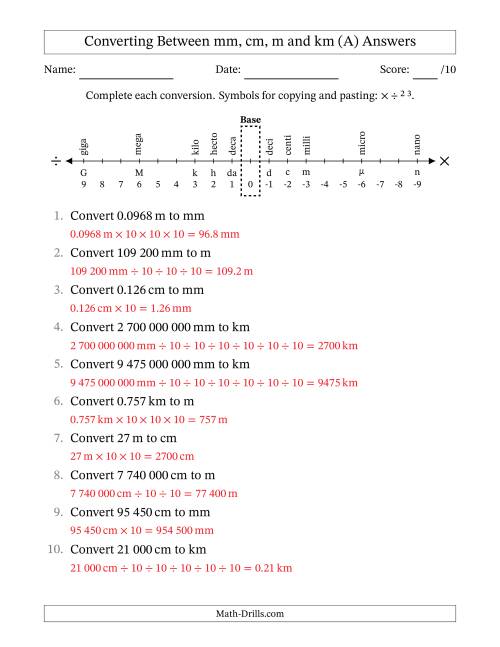 The Converting Between Millimetres, Centimetres, Metres and Kilometres (SI Number Format) (A) Math Worksheet Page 2