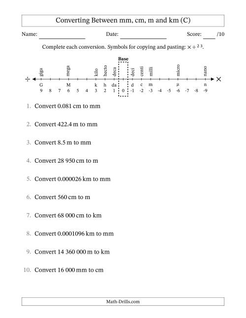 The Converting Between Millimetres, Centimetres, Metres and Kilometres (SI Number Format) (C) Math Worksheet