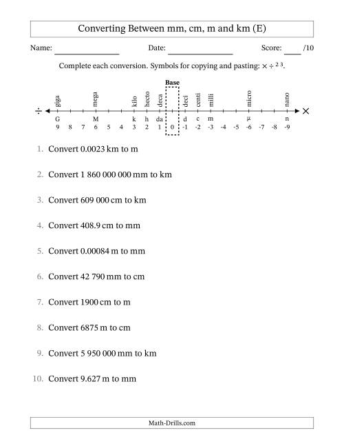The Converting Between Millimetres, Centimetres, Metres and Kilometres (SI Number Format) (E) Math Worksheet