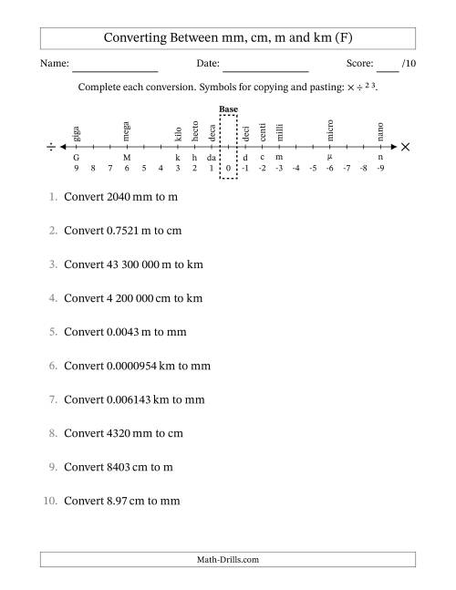 The Converting Between Millimetres, Centimetres, Metres and Kilometres (SI Number Format) (F) Math Worksheet