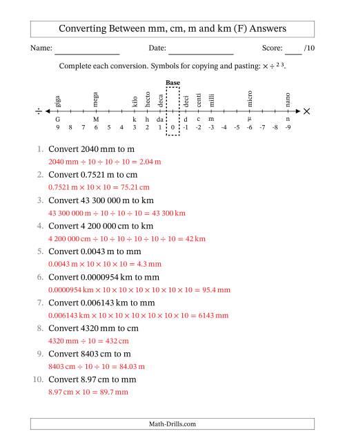 The Converting Between Millimetres, Centimetres, Metres and Kilometres (SI Number Format) (F) Math Worksheet Page 2