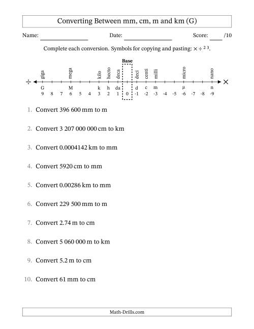 The Converting Between Millimetres, Centimetres, Metres and Kilometres (SI Number Format) (G) Math Worksheet
