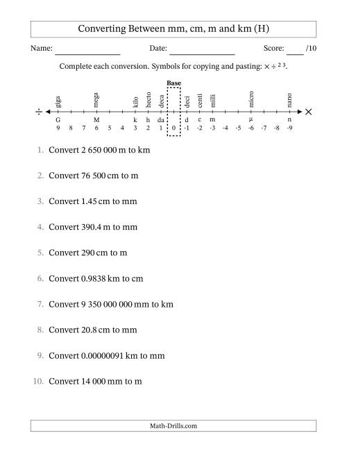 The Converting Between Millimetres, Centimetres, Metres and Kilometres (SI Number Format) (H) Math Worksheet