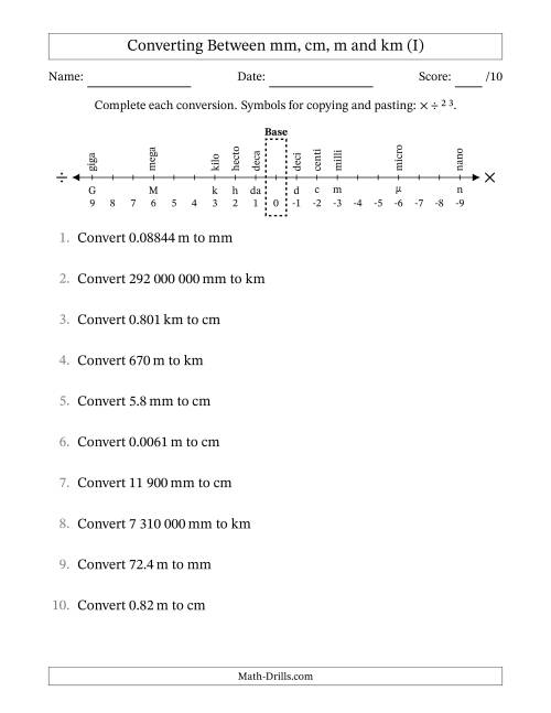 The Converting Between Millimetres, Centimetres, Metres and Kilometres (SI Number Format) (I) Math Worksheet