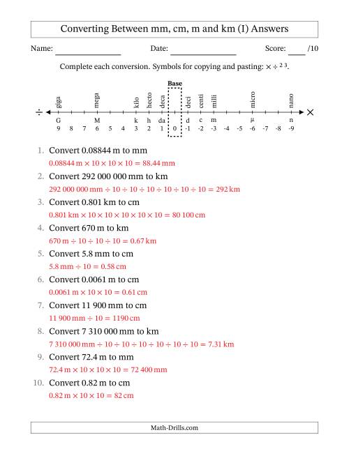 The Converting Between Millimetres, Centimetres, Metres and Kilometres (SI Number Format) (I) Math Worksheet Page 2