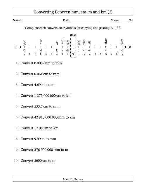 The Converting Between Millimetres, Centimetres, Metres and Kilometres (SI Number Format) (J) Math Worksheet