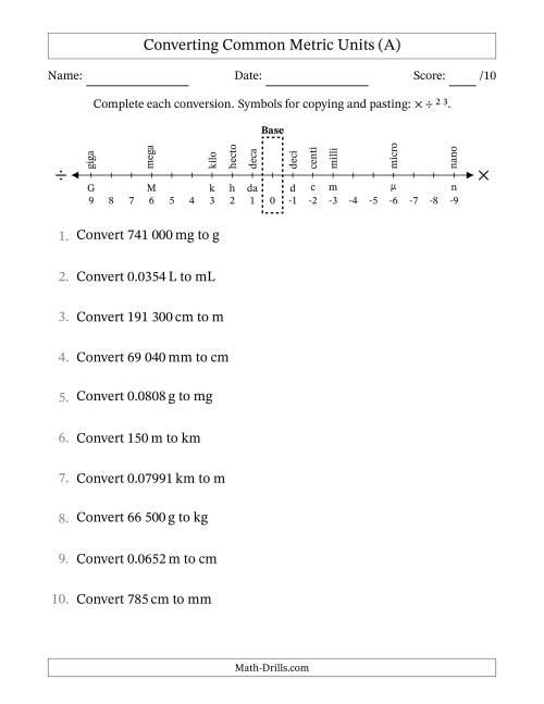 The Converting Between Common Metric Length, Mass and Volume Units (SI Number Format) (A) Math Worksheet