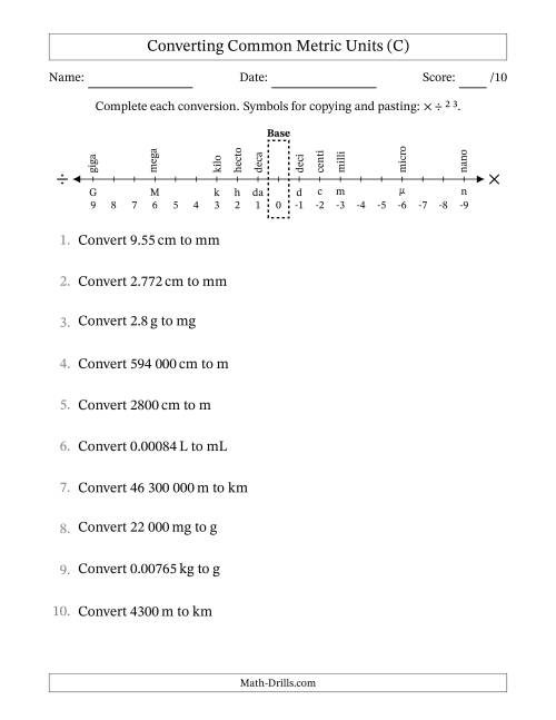 The Converting Between Common Metric Length, Mass and Volume Units (SI Number Format) (C) Math Worksheet