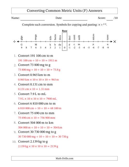 The Converting Between Common Metric Length, Mass and Volume Units (SI Number Format) (F) Math Worksheet Page 2