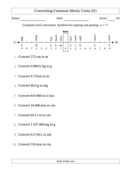 The Converting Between Common Metric Length, Mass and Volume Units (SI Number Format) (H) Math Worksheet