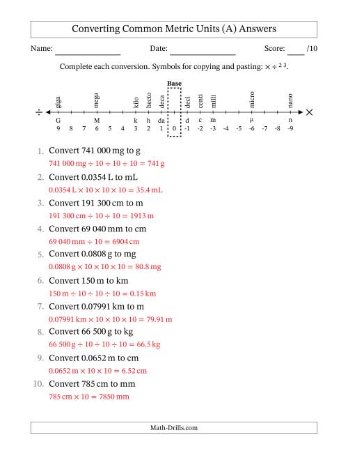 The Converting Between Common Metric Length, Mass and Volume Units (SI Number Format) (All) Math Worksheet Page 2