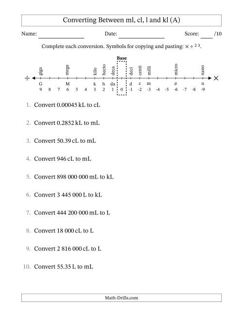 The Converting Between Millilitres, Centilitres, Litres and Kilolitres (SI Number Format) (A) Math Worksheet