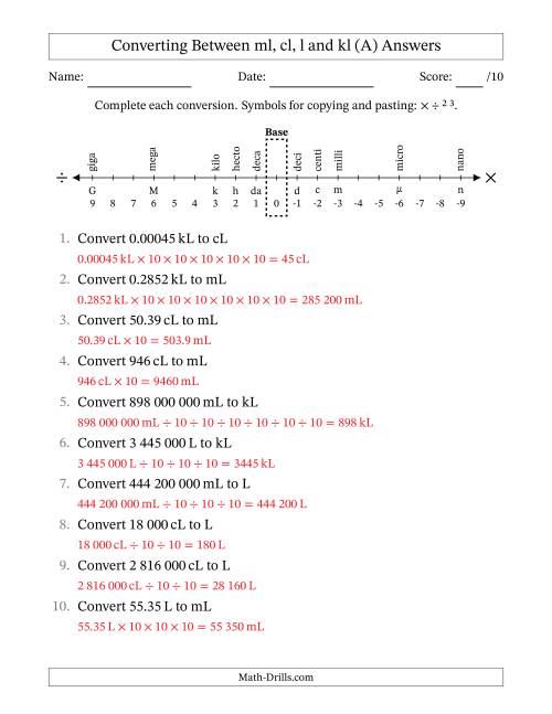 The Converting Between Millilitres, Centilitres, Litres and Kilolitres (SI Number Format) (A) Math Worksheet Page 2