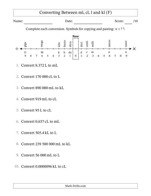 The Converting Between Millilitres, Centilitres, Litres and Kilolitres (SI Number Format) (F) Math Worksheet