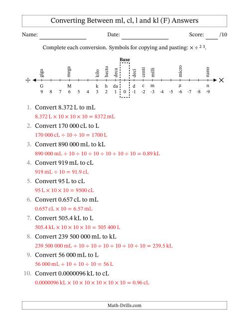 The Converting Between Millilitres, Centilitres, Litres and Kilolitres (SI Number Format) (F) Math Worksheet Page 2