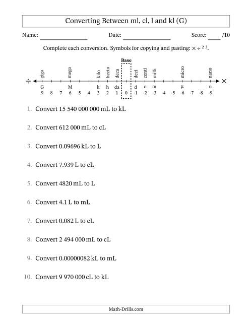 The Converting Between Millilitres, Centilitres, Litres and Kilolitres (SI Number Format) (G) Math Worksheet