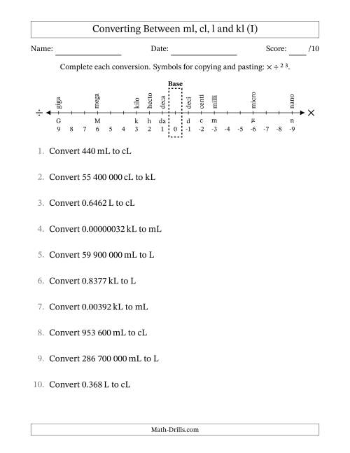 The Converting Between Millilitres, Centilitres, Litres and Kilolitres (SI Number Format) (I) Math Worksheet