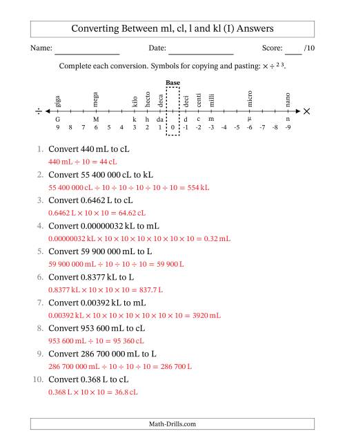 The Converting Between Millilitres, Centilitres, Litres and Kilolitres (SI Number Format) (I) Math Worksheet Page 2