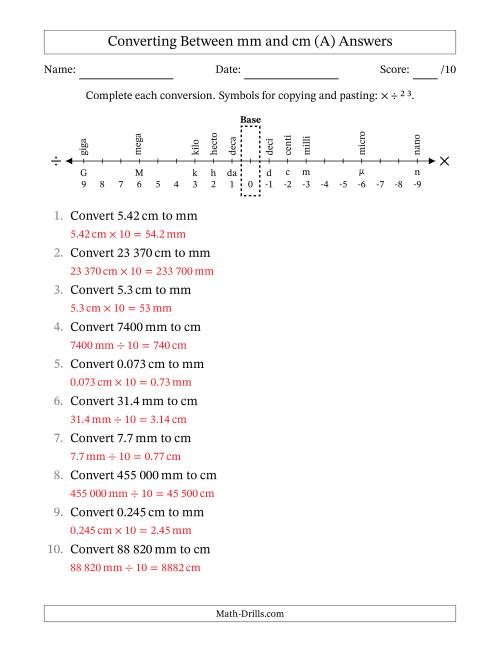 The Converting Between Centimetres and Millimetres (SI Number Format) (A) Math Worksheet Page 2