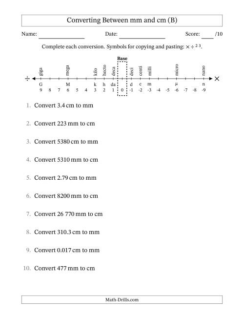 The Converting Between Centimetres and Millimetres (SI Number Format) (B) Math Worksheet