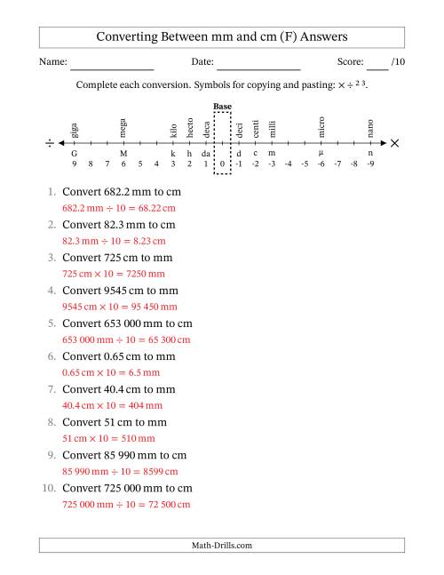 The Converting Between Centimetres and Millimetres (SI Number Format) (F) Math Worksheet Page 2