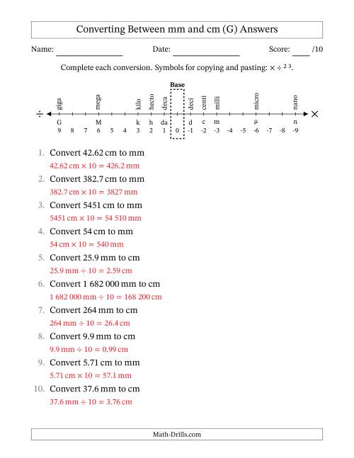 The Converting Between Centimetres and Millimetres (SI Number Format) (G) Math Worksheet Page 2