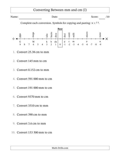 The Converting Between Centimetres and Millimetres (SI Number Format) (I) Math Worksheet