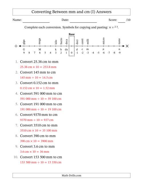 The Converting Between Centimetres and Millimetres (SI Number Format) (I) Math Worksheet Page 2