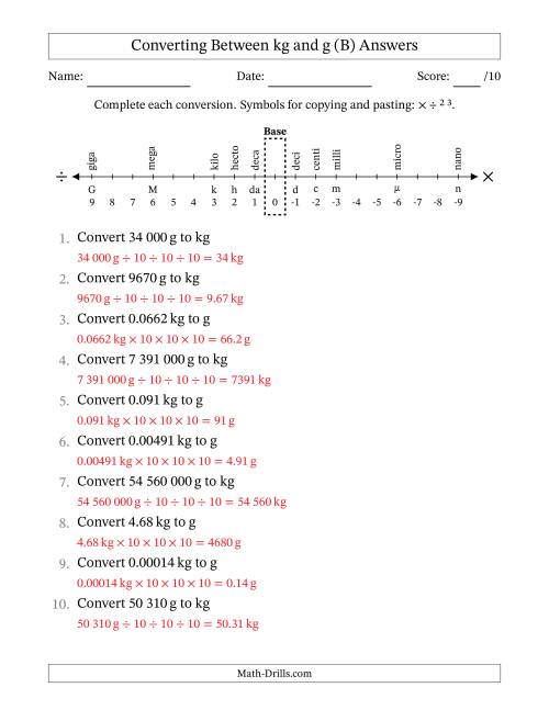The Converting Between Kilograms and Grams (SI Number Format) (B) Math Worksheet Page 2