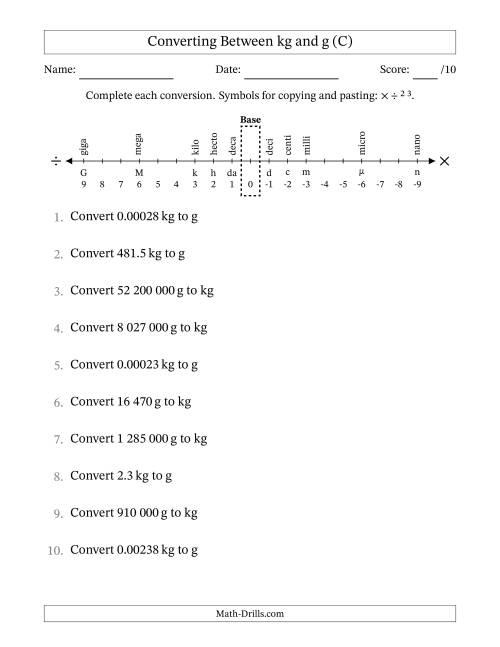 The Converting Between Kilograms and Grams (SI Number Format) (C) Math Worksheet