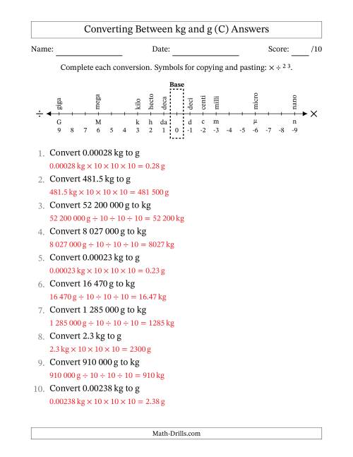 The Converting Between Kilograms and Grams (SI Number Format) (C) Math Worksheet Page 2
