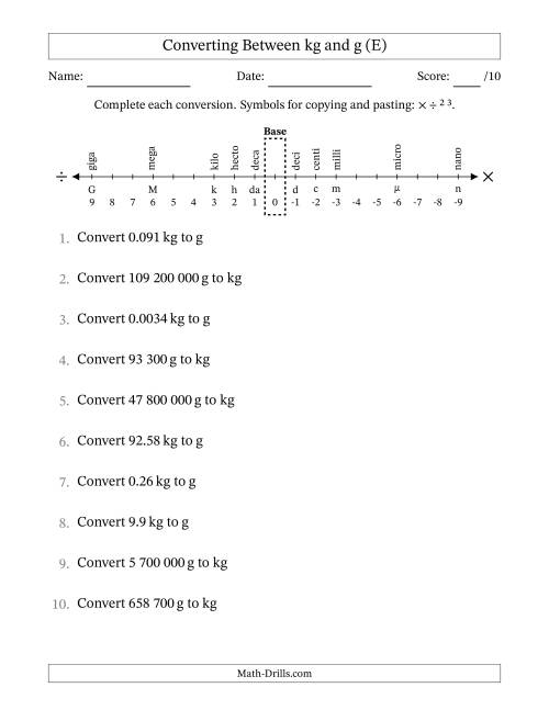 The Converting Between Kilograms and Grams (SI Number Format) (E) Math Worksheet