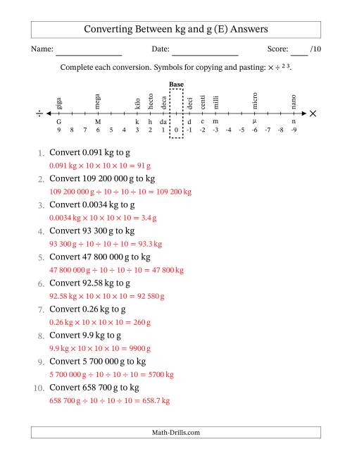 The Converting Between Kilograms and Grams (SI Number Format) (E) Math Worksheet Page 2
