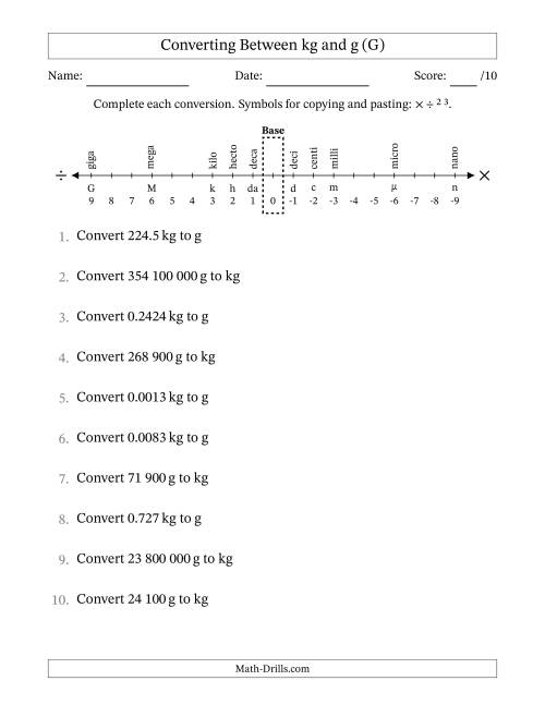 The Converting Between Kilograms and Grams (SI Number Format) (G) Math Worksheet