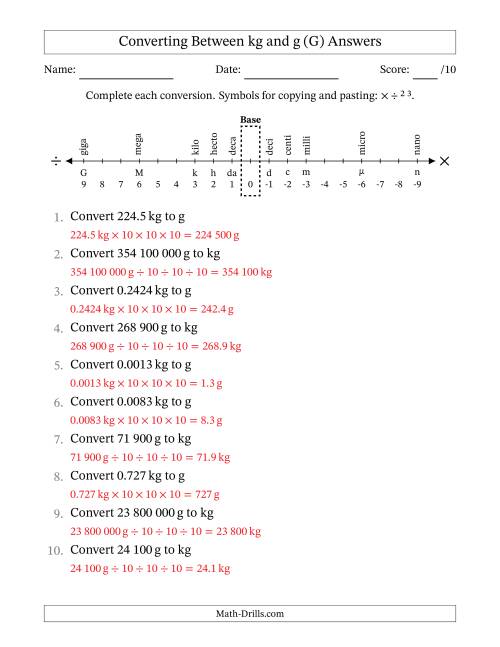 The Converting Between Kilograms and Grams (SI Number Format) (G) Math Worksheet Page 2