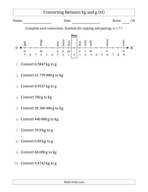 The Converting Between Kilograms and Grams (SI Number Format) (H) Math Worksheet