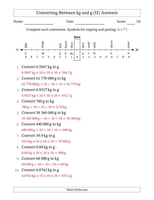 The Converting Between Kilograms and Grams (SI Number Format) (H) Math Worksheet Page 2