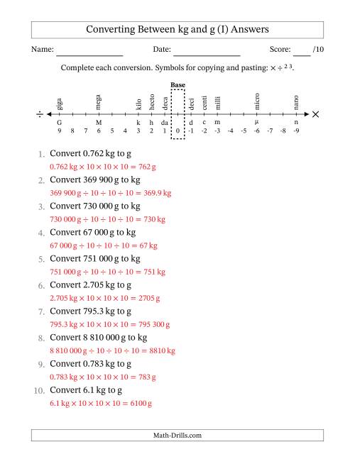The Converting Between Kilograms and Grams (SI Number Format) (I) Math Worksheet Page 2