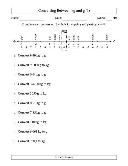The Converting Between Kilograms and Grams (SI Number Format) (J) Math Worksheet