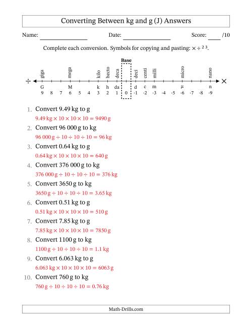 The Converting Between Kilograms and Grams (SI Number Format) (J) Math Worksheet Page 2