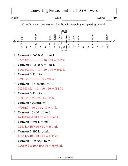 The Converting Between Millilitres and Litres (SI Number Format) (A) Math Worksheet Page 2