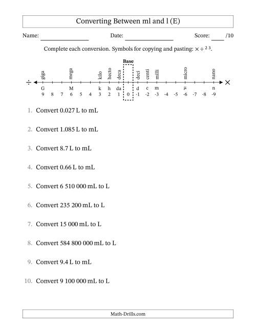 The Converting Between Millilitres and Litres (SI Number Format) (E) Math Worksheet