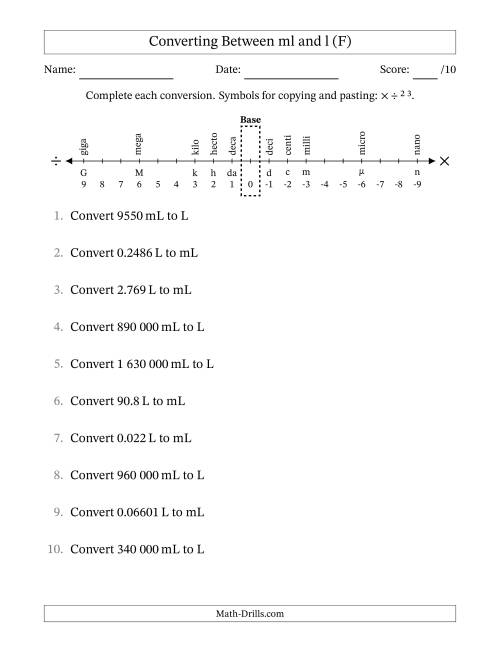 The Converting Between Millilitres and Litres (SI Number Format) (F) Math Worksheet