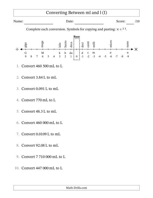 The Converting Between Millilitres and Litres (SI Number Format) (I) Math Worksheet