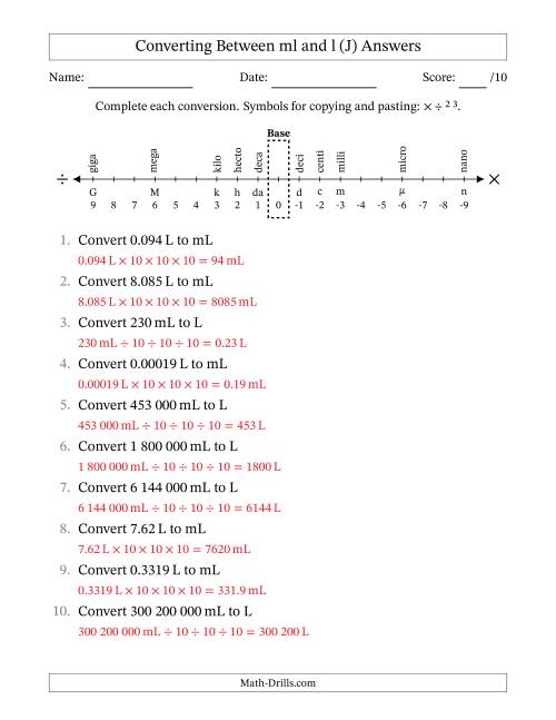 The Converting Between Millilitres and Litres (SI Number Format) (J) Math Worksheet Page 2